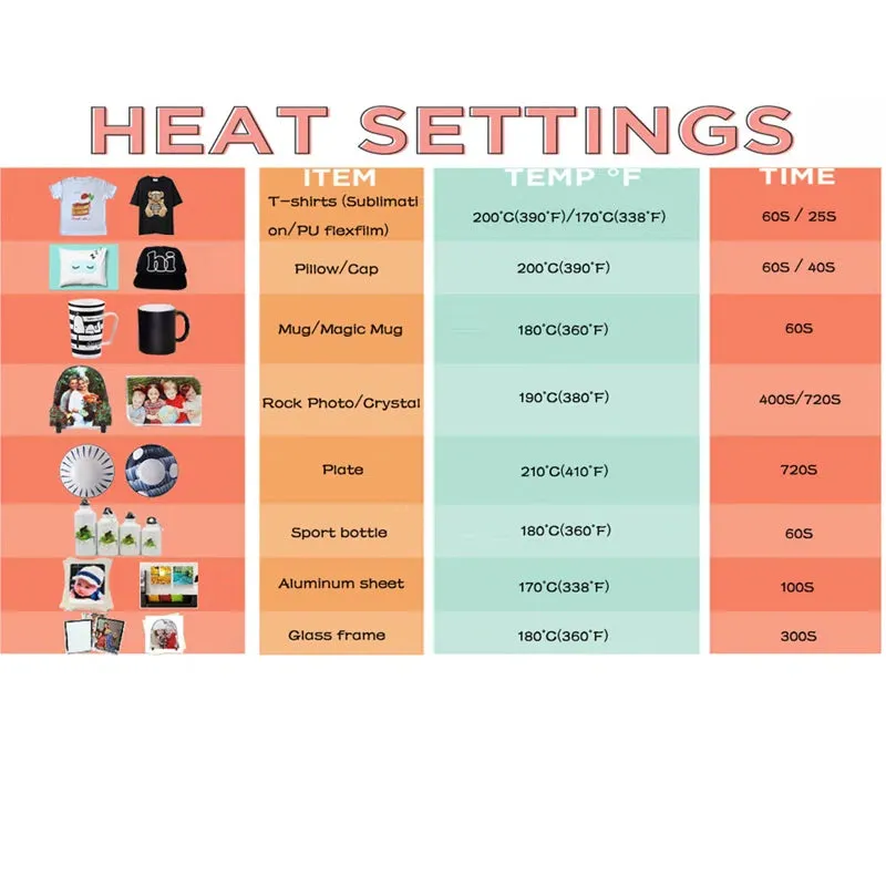 8 in 1 Heat Press Machine 12" X 15" Digital Multifunction Shirt Transfer Machine for DIY T-Shirt Hat Cap Mug Plate