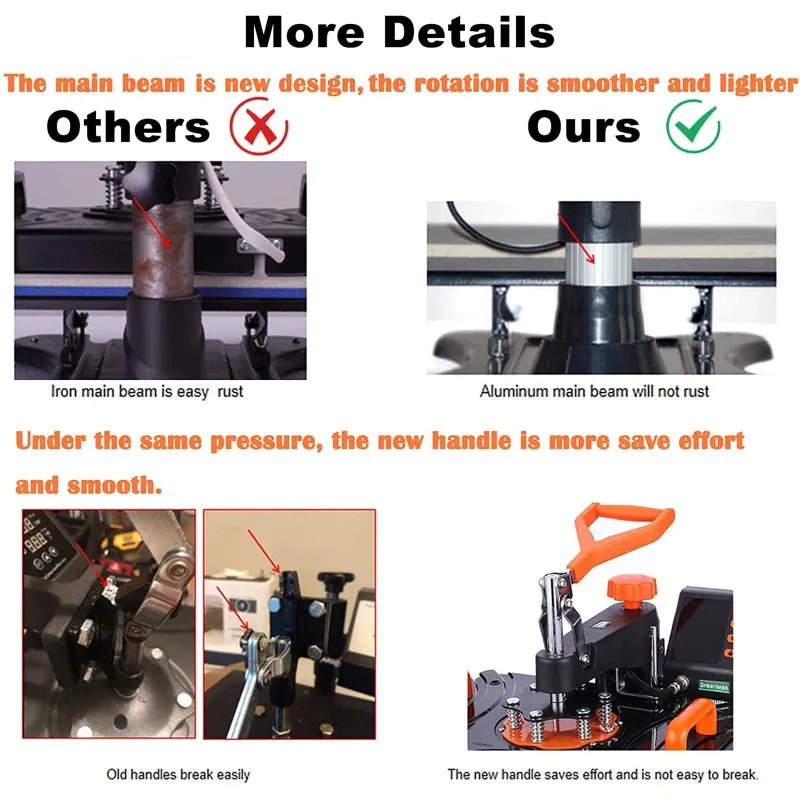 8 in 1 Heat Press Machine 12" X 15" Digital Multifunction Shirt Transfer Machine for DIY T-Shirt Hat Cap Mug Plate